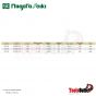 Taper Gauge (007104)เตเปอร์เกจ SK Niigata Seiki รุ่น CGTPG-710B ขนาด 4-15mm