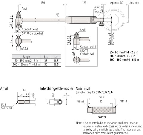 BORE GAGE SERIES 511