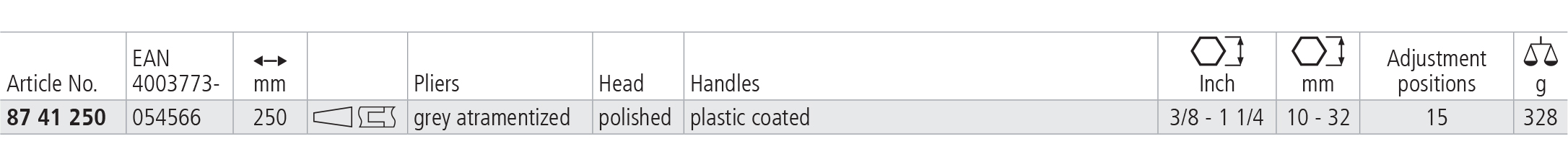 Schraubzange ประแจท่อและคีมปั๊มน้ำ กุญแจแหวน Multiple Slip Joint 